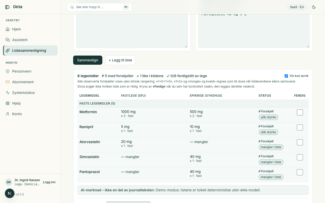 To legemiddellister sammenlignet, med observerte forskjeller i styrke og manglende legemidler markert